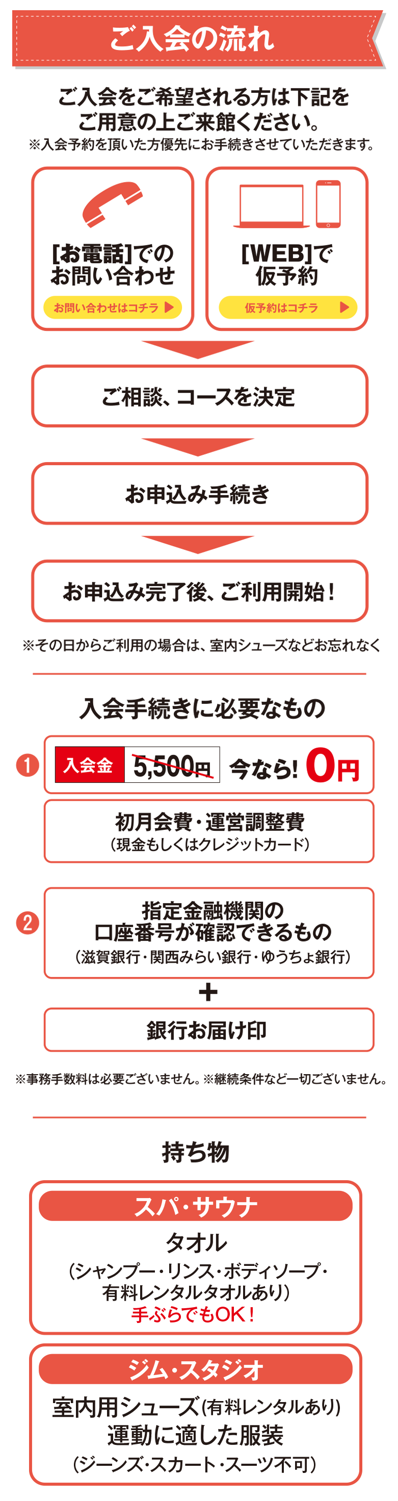 スポーツクラブIZUMI21守山駅前